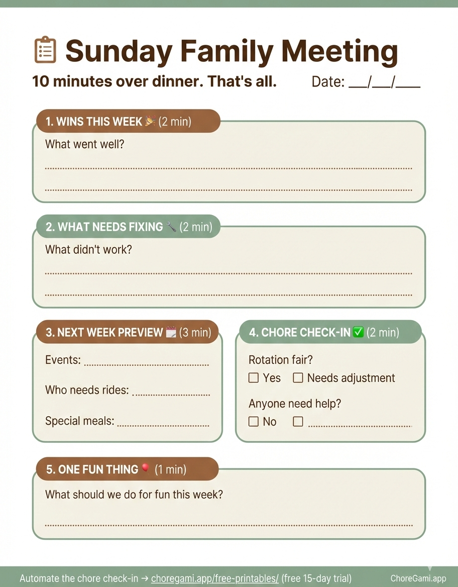 Free printable Sunday family meeting agenda — 10-minute weekly check-in template